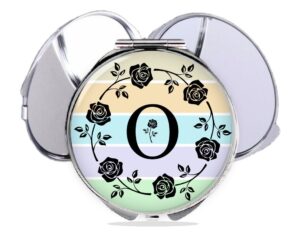 personalized metal compact mirror, item SKU COMP438A., variation image front view to show the design details.