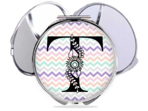 Monogram Initial compact mirror personalized, item SKU COMP441A., variation image front view to show the design details.