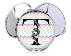 Monogram Initial compact mirror personalized, item SKU COMP441A., variation image front view to show the design details.