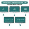 Pill Box Personalization Types, showing the different ways you can make your design custom.