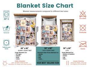 Custom Anniversary Collage Photo Blanket - BLANAI1, size chart of each blanket placed in a crib, single bed, twin bed, and queen sized bed.