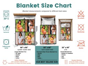 Custom Collage Blanket Personalized with Photos Text - BLANIA1, size chart of each blanket placed in a crib, single bed, twin bed, and queen sized bed.