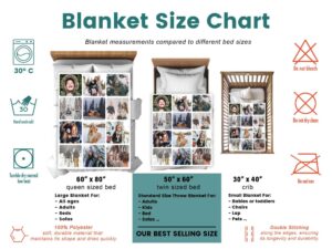 Custom Family Photo Collage Blanket - BLANAJ1, size chart of each blanket placed in a crib, single bed, twin bed, and queen sized bed.