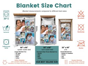 Custom Family Wedding Photo Blanket - BLANAC1, size chart of each blanket placed in a crib, single bed, twin bed, and queen sized bed.
