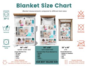 Custom Photo Collage Birthday Blanket - BLANO2, size chart of each blanket placed in a crib, single bed, twin bed, and queen sized bed.