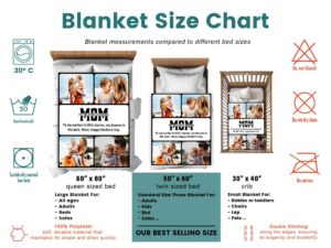 Custom Photo Collage throw blankets - BLANO3, size chart of each blanket placed in a crib, single bed, twin bed, and queen sized bed.