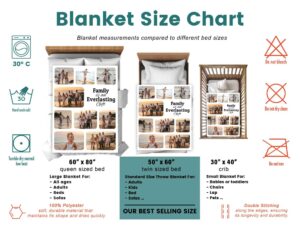 Custom Picture Collage Blanket With Text - BLANABM1, size chart of each blanket placed in a crib, single bed, twin bed, and queen sized bed.