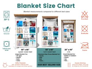 Customizable Family Photo Collage Blanket - BLANAFM1, size chart of each blanket placed in a crib, single bed, twin bed, and queen sized bed.