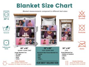 Family Photo Collage Blanket With Pictures - BLANO1, size chart of each blanket placed in a crib, single bed, twin bed, and queen sized bed.