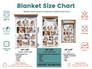 Personalized Baptism Photo Collage Blanket - BLANAE1, size chart of each blanket placed in a crib, single bed, twin bed, and queen sized bed.