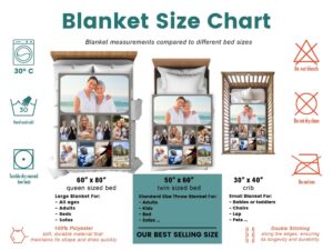 Personalized Memorial Throw Blanket - BLANP2, size chart of each blanket placed in a crib, single bed, twin bed, and queen sized bed.