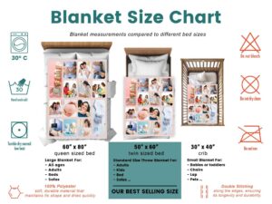 Personalized Newborn Photo Collage Blanket - BLANAN1, size chart of each blanket placed in a crib, single bed, twin bed, and queen sized bed.