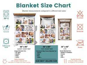 Pet Loss Photo Collage Memorial Blanket - BLANAB1, size chart of each blanket placed in a crib, single bed, twin bed, and queen sized bed.