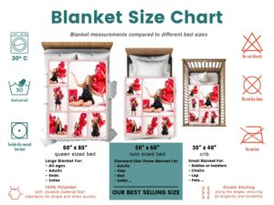 Sweet 16 Custom Photo Collage Birthday Blanket - BLANS1, size chart of each blanket placed in a crib, single bed, twin bed, and queen sized bed.